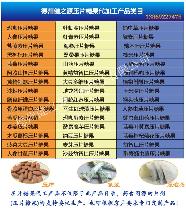衛(wèi)計委公布的既是食品又是藥品的中藥名單   丁香、八角、茴香、刀豆、小茴香、小薊、山藥、山楂、馬齒莧、烏梢蛇、烏梅、木瓜、火麻仁、代代花、玉竹、甘草、白芷、白果、白扁豆、白扁豆花、龍眼肉（桂圓）、決明子、百合、肉豆蔻、肉桂、余甘子、佛手、杏仁、沙棘、芡實、花椒、紅小豆、阿膠、雞內(nèi)金、麥芽、昆布、棗（大棗、黑棗、酸棗）、羅漢果、郁李仁、金銀花、青果、魚腥草、姜（生姜、干姜）、枳椇子、枸杞子、梔子、砂仁、胖大海、茯苓、香櫞、香薷、桃仁、桑葉、桑葚、桔紅、桔梗、益智仁、荷葉、萊菔子、蓮子、高良姜、淡竹葉、淡豆豉、菊花、菊苣、黃芥子、黃精、紫蘇、紫蘇籽、葛根、黑芝麻、黑胡椒、槐米、槐花、蒲公英、蜂蜜、榧子、酸棗仁、鮮白茅根、鮮蘆根、蝮蛇、橘皮、薄荷、薏苡仁、薤白、覆盆子、藿香。（以上為2012年公示的86種）