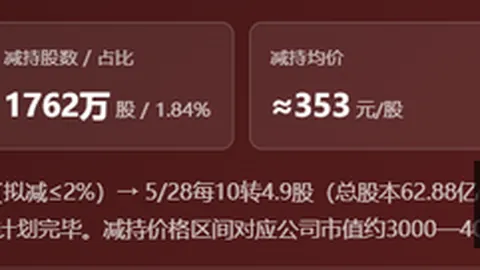 2026年美国强制提取投票数据的法律行动